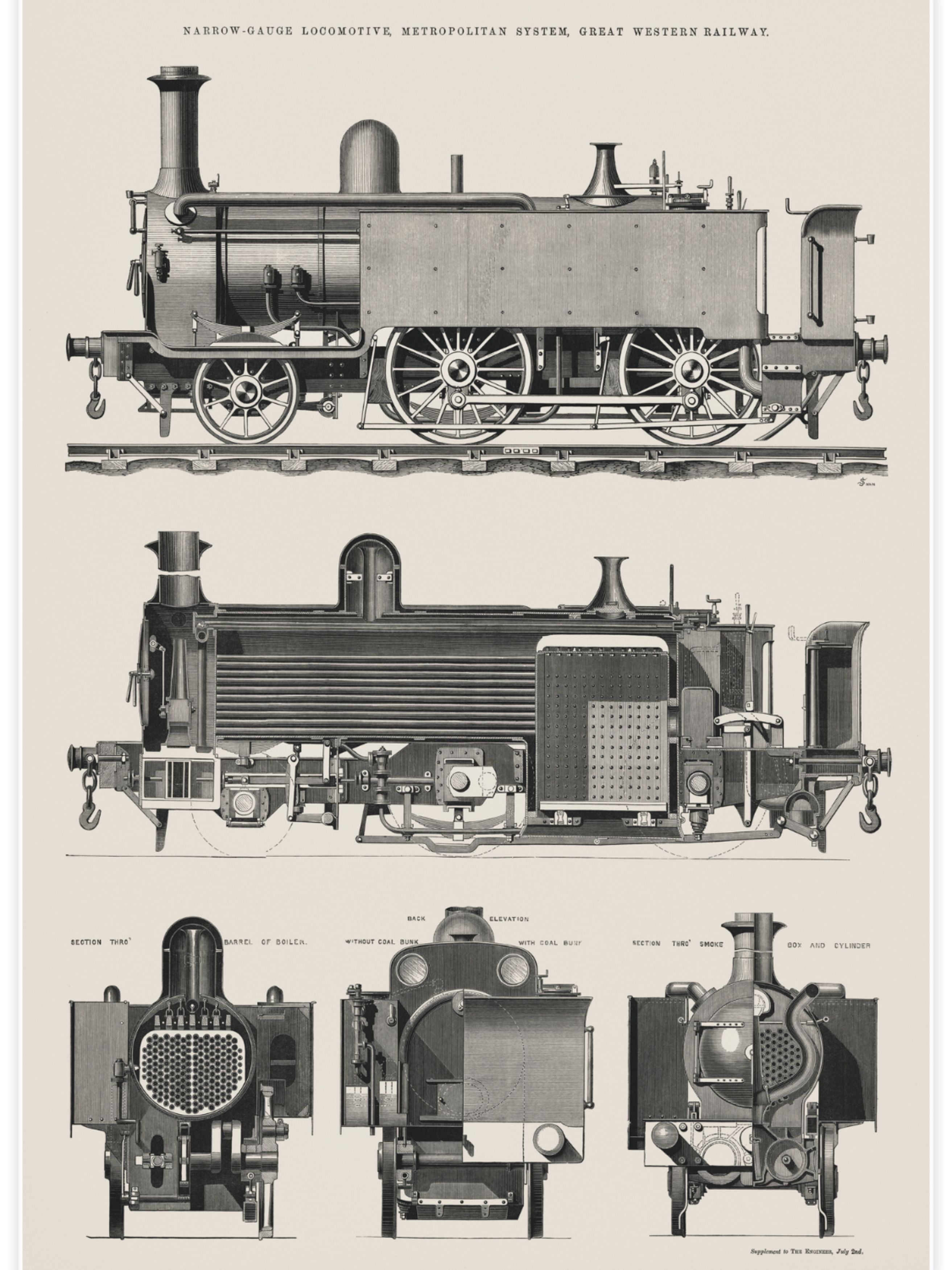 Engine train and its compartments Poster