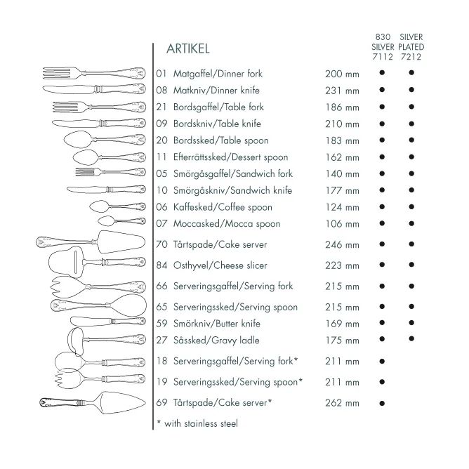 gammal-fransk-silverbestick view 2