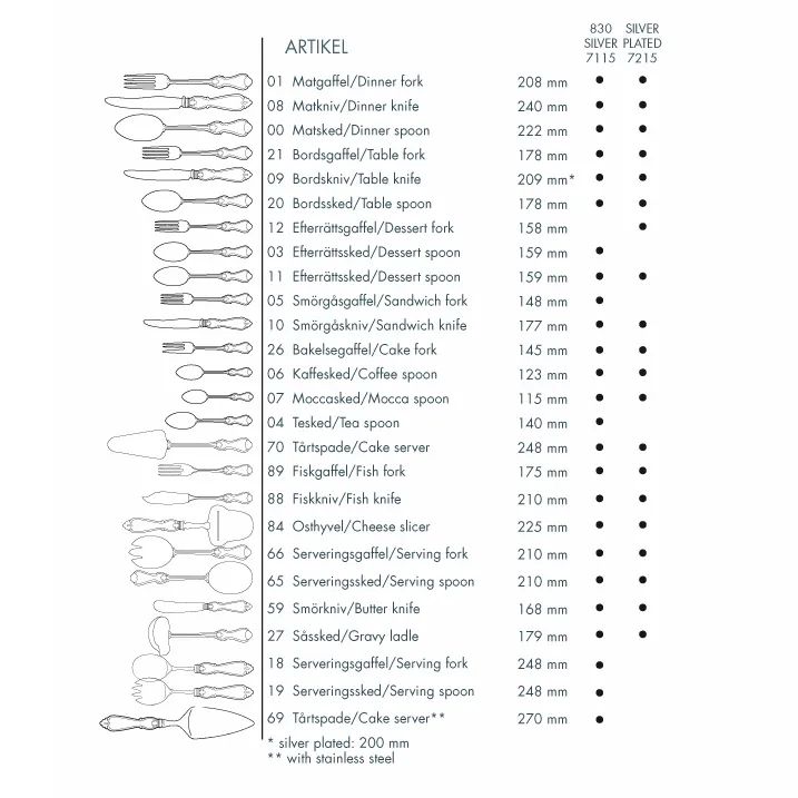 olga-silverbestick view 2