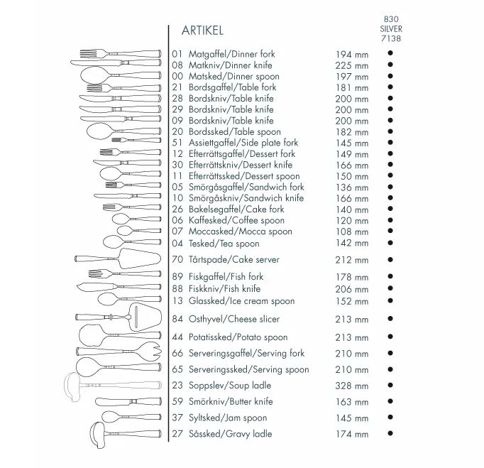 rosenholm-kaffesked-silver view 2
