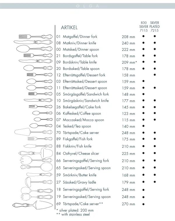 olga-bordskniv-nysilver view 3
