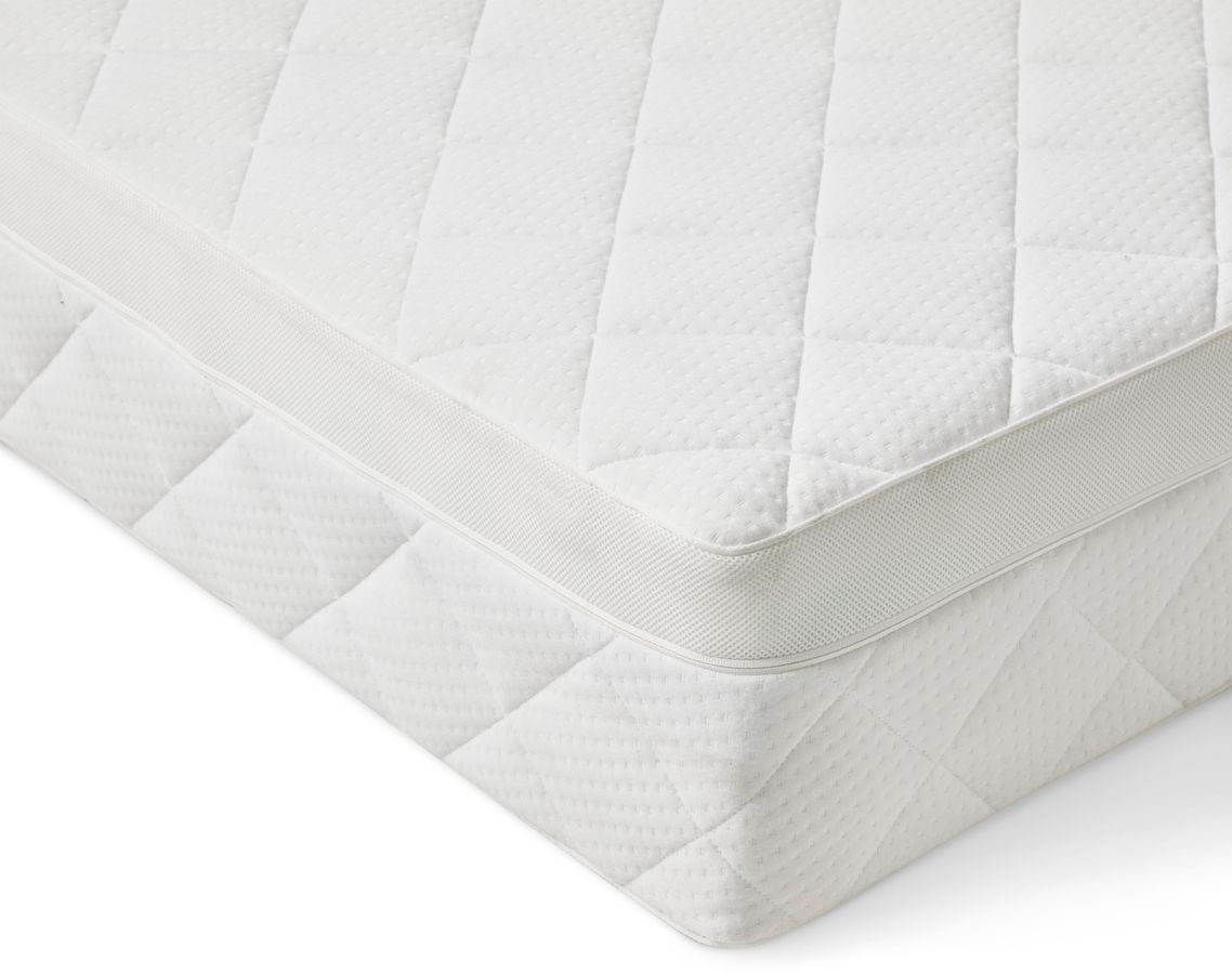 Soul Rest Resårmadrass view 2