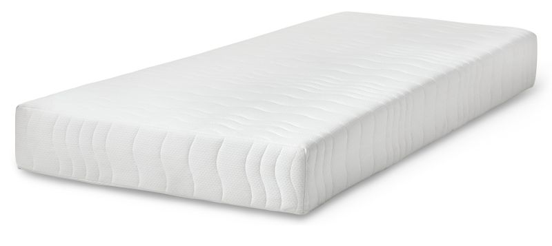 Soul Resårmadrass